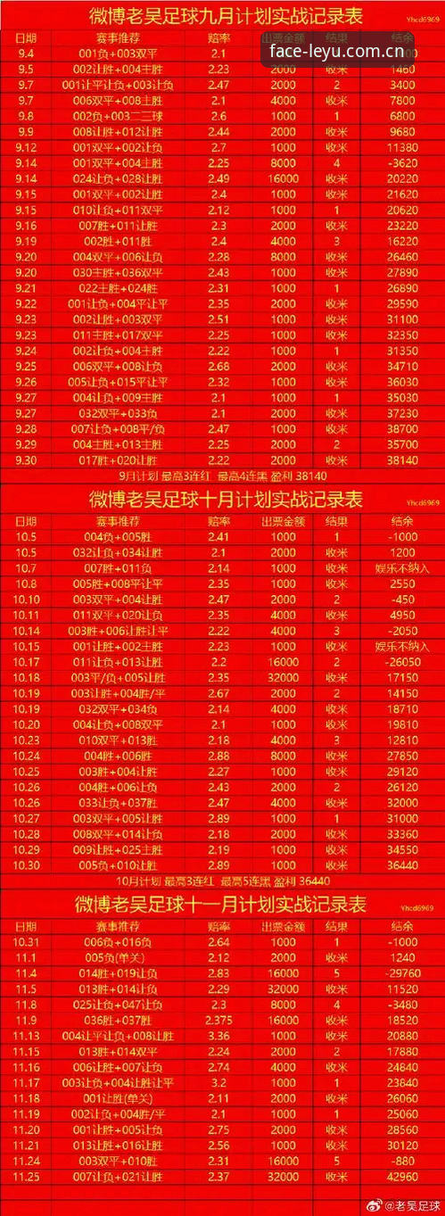 土伦杯2胜2负退场vs. 乐鱼电脑版0卡顿观赛：U19国青的真实差距，到底怎么补？