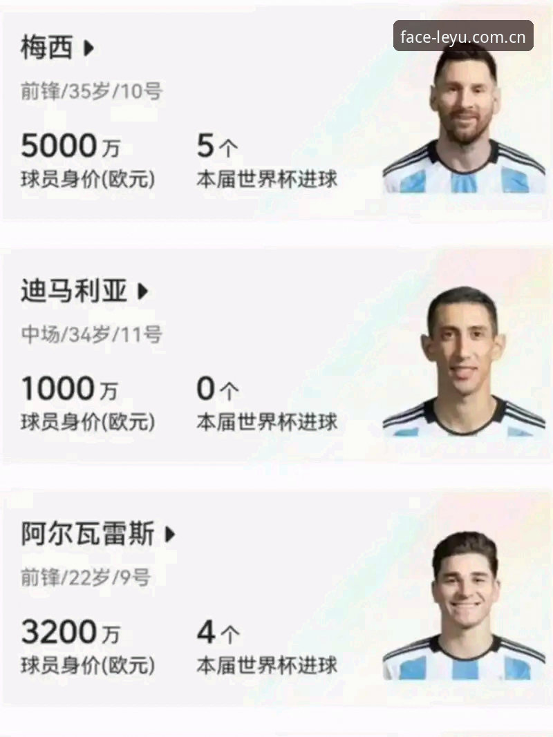 LEYU最新版本 乐鱼体育平台看阿根廷热身赛的实用观赛指南:从梅西缺阵到劳塔罗扛旗