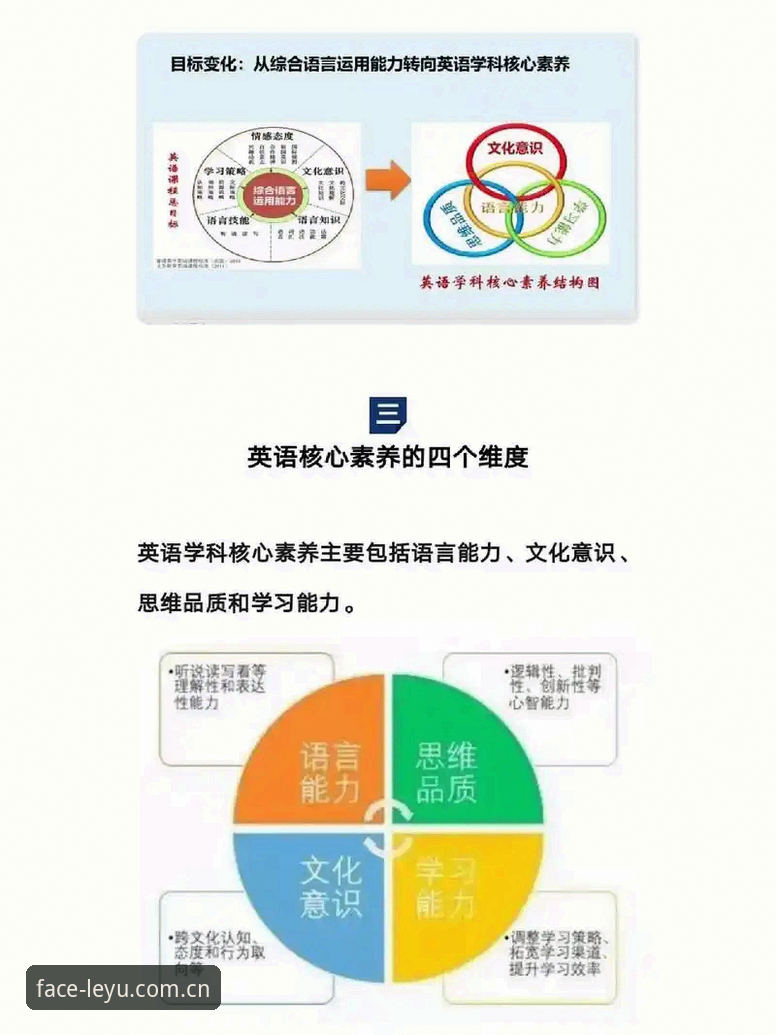 乐鱼体育平台的5个关键判断维度，帮你决定是否入手